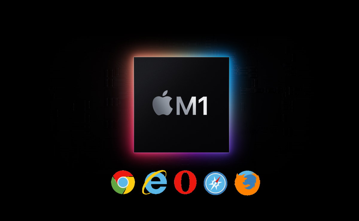 10 Best Mac M1 Web Browser for Fast Browsing 1 10 Best Browser For Mac M1