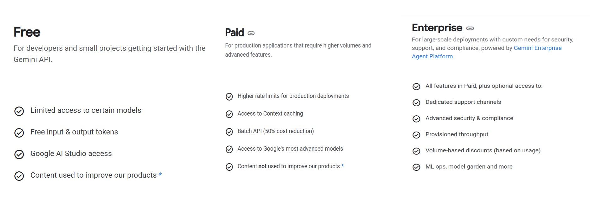 Google's free AI tools in 2026 are better than they get credit for 3 Gemini API pricing