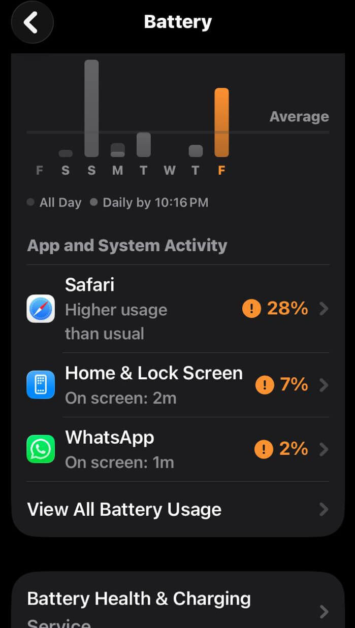 I relied on Safari instead of YouTube, Instagram and Spotify apps for a week 7 check battery use status on iPhone