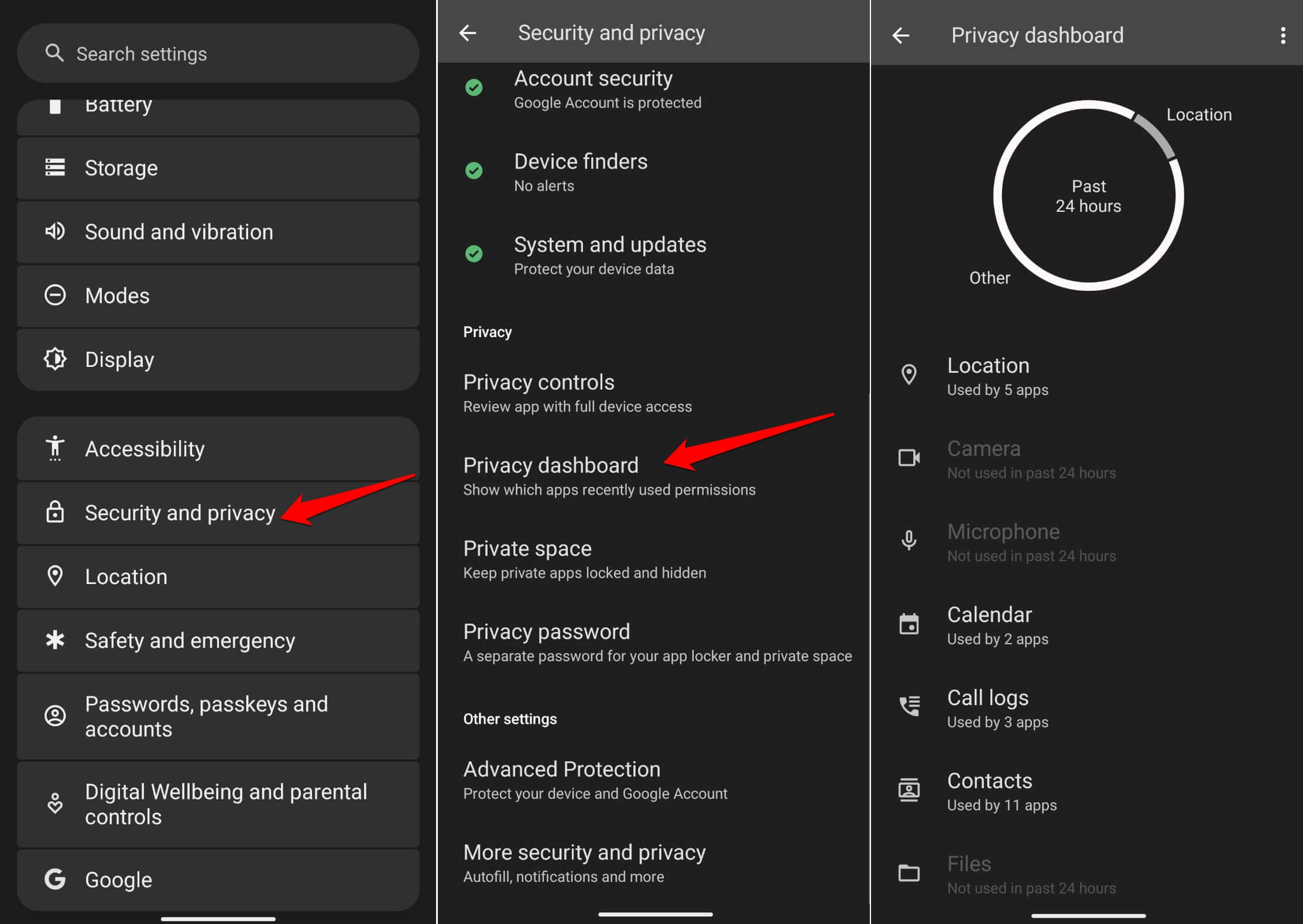 android privacy dashboard