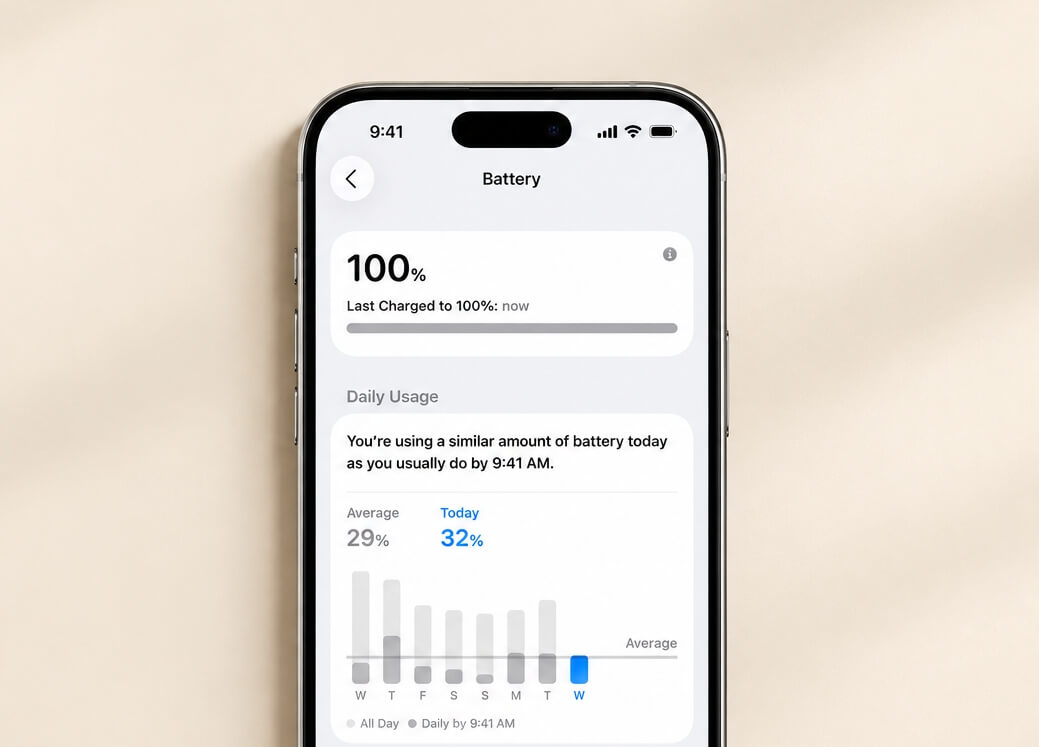 Your iPhone battery drains faster right after an update, and that is not an accident 2 iPhone battery usage stats