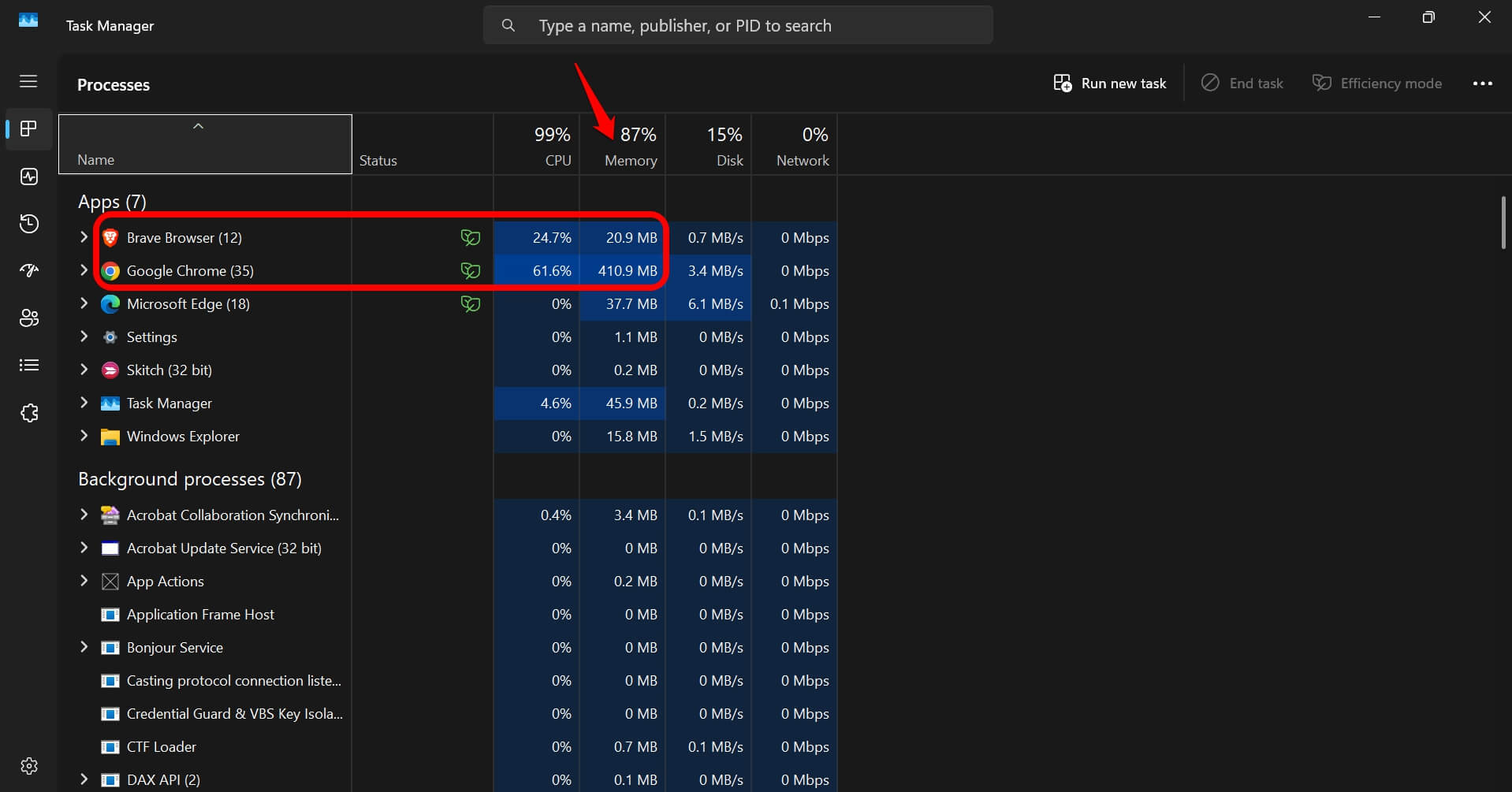 Chrome, Brave, or Firefox: which browser actually deserves to be your default in 2026 3 high memory consumption issue Chrome browser