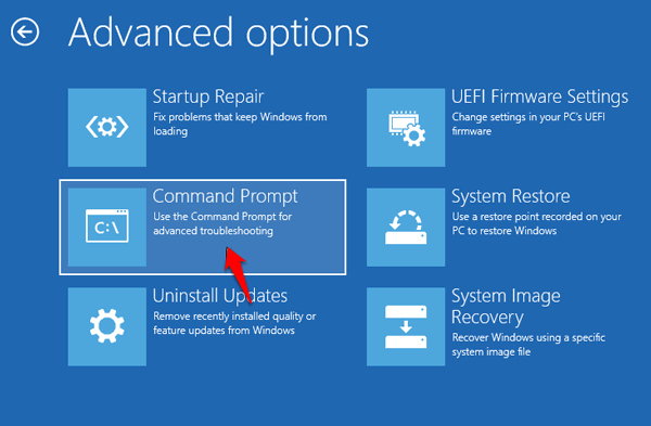 How to Reset Forgotten Windows Administrator Password? 15 Command Prompt