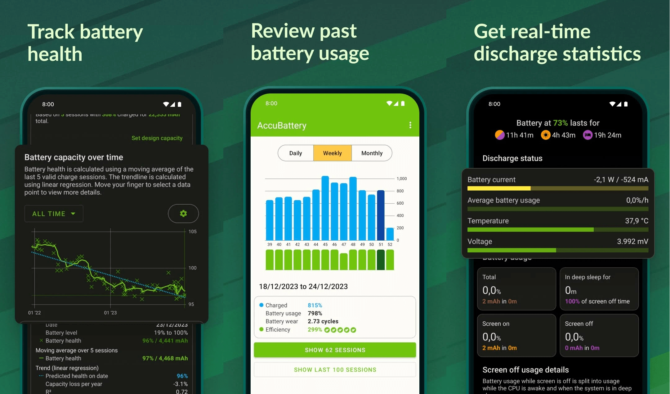 How to Find which Charger is Fast, Safe for your Phone 5 AccuBattery
