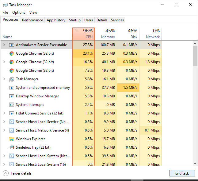 How to Stop 'Antimalware Service Executable' High Usage? 2 Antimalware Service Executable