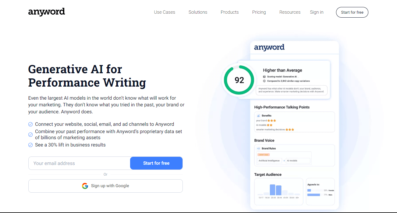 10 Best AI Apps for Windows 11/10 4 Anyword