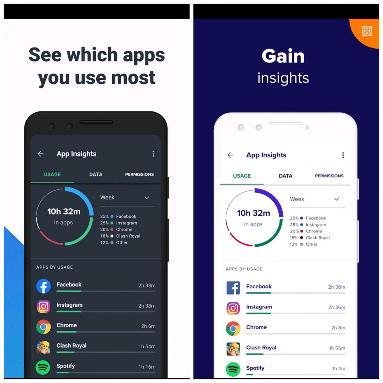 Avast Vs. AVG | Best Antivirus Showdown 7 App_Insight_Comparison