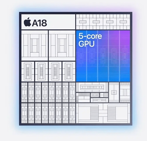 Apple A18 Chip: Whats New and Should you upgrade 2 Apple's A 18 Chip