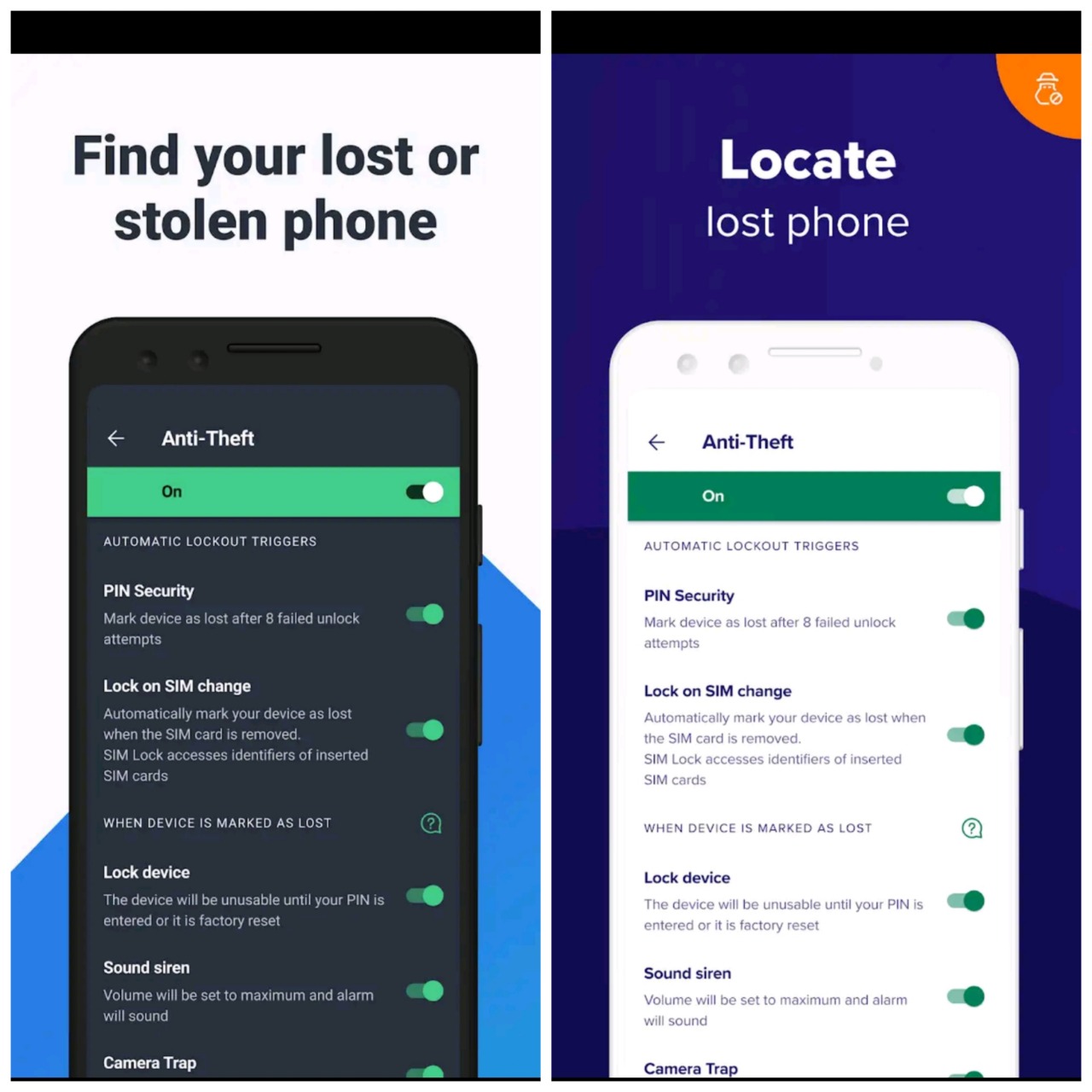 Avast Vs. AVG | Best Antivirus Showdown 3 Avast Vs AVG Locate Phone