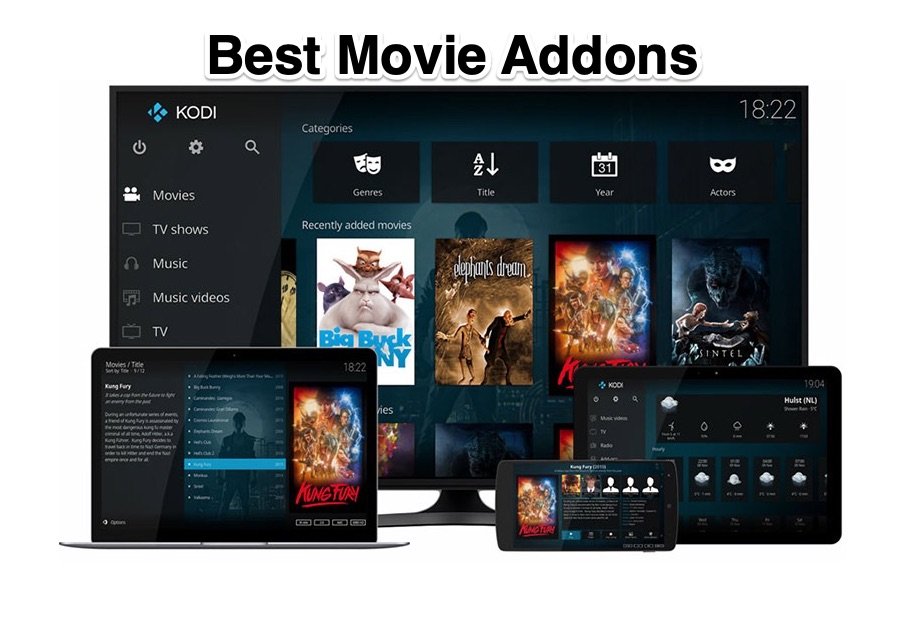 Top 10 Best Free Kodi Movie Addons 1 Best Movie Addons Kodi