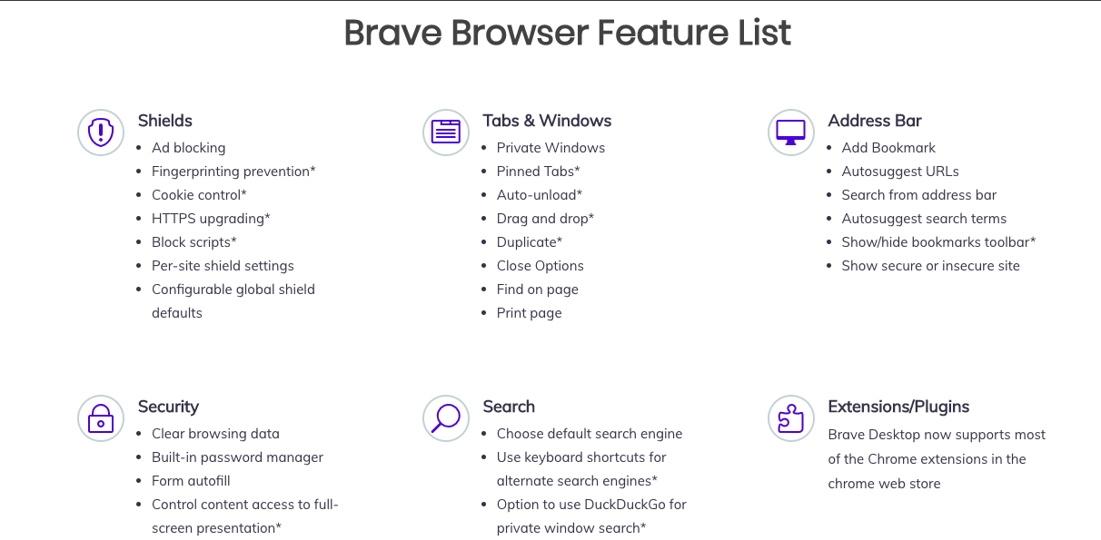 Best Browser for Windows for Faster Web 5 Brave Browser Feature