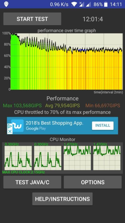 10 Best Free Android Benchmarking Apps 6 CPU throttling test
