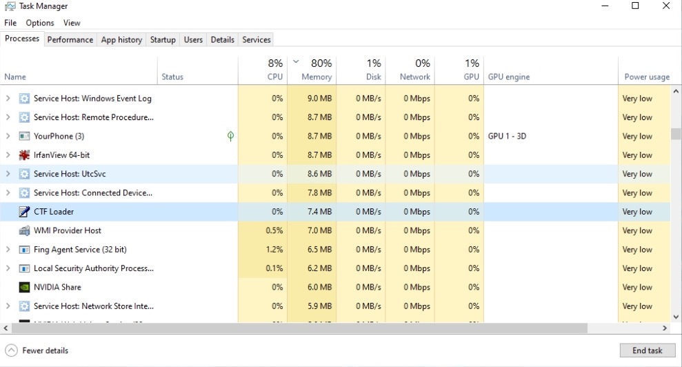What is CTF Loader and How to Fix? 2 CTF Loader in Task Manager