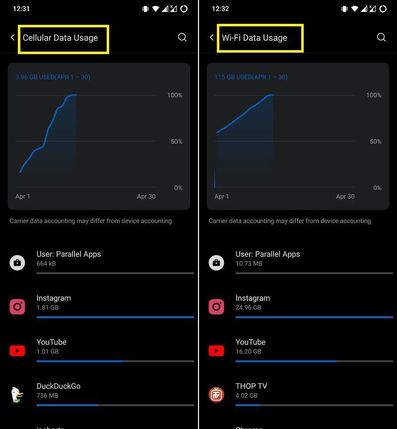 Is My Phone Hacked by Someone? 7 Cellular Data Usage