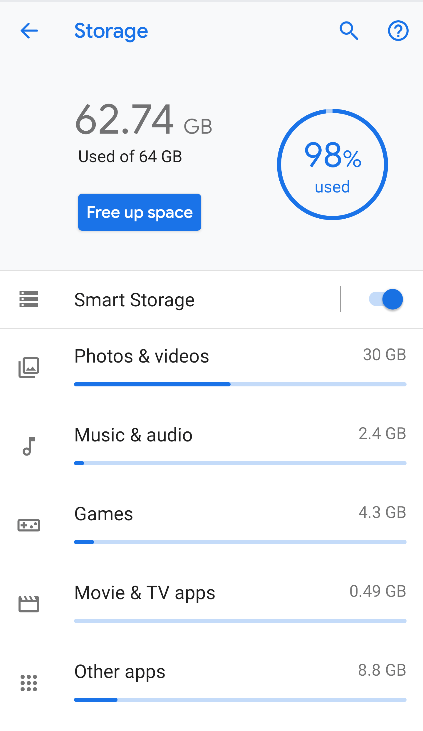 How to Fix Spotify Premium Not Working Offline on Smartphones 15 Check Device Storage