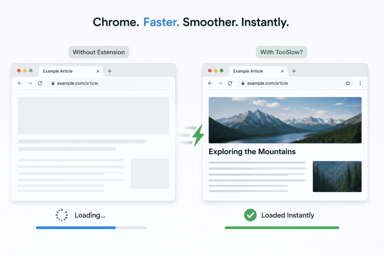 There is a Chrome extension that makes pages load like they were already open 1 There is a Chrome extension that makes pages load like they were already open 1