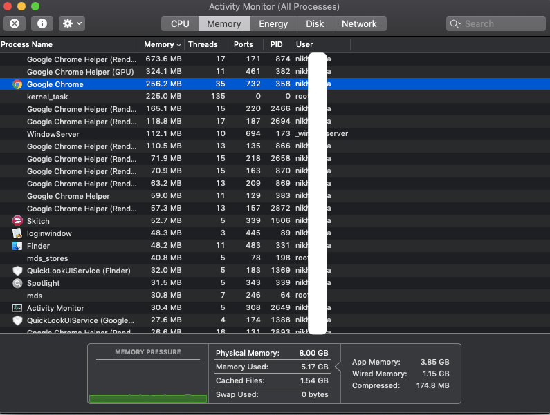 How to Fix Mac PC Freeze due to Google Chrome? 3 Chrome Activity Monitor Memory