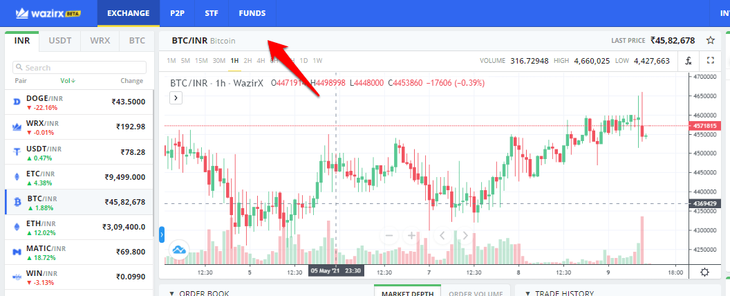 Click on Funds