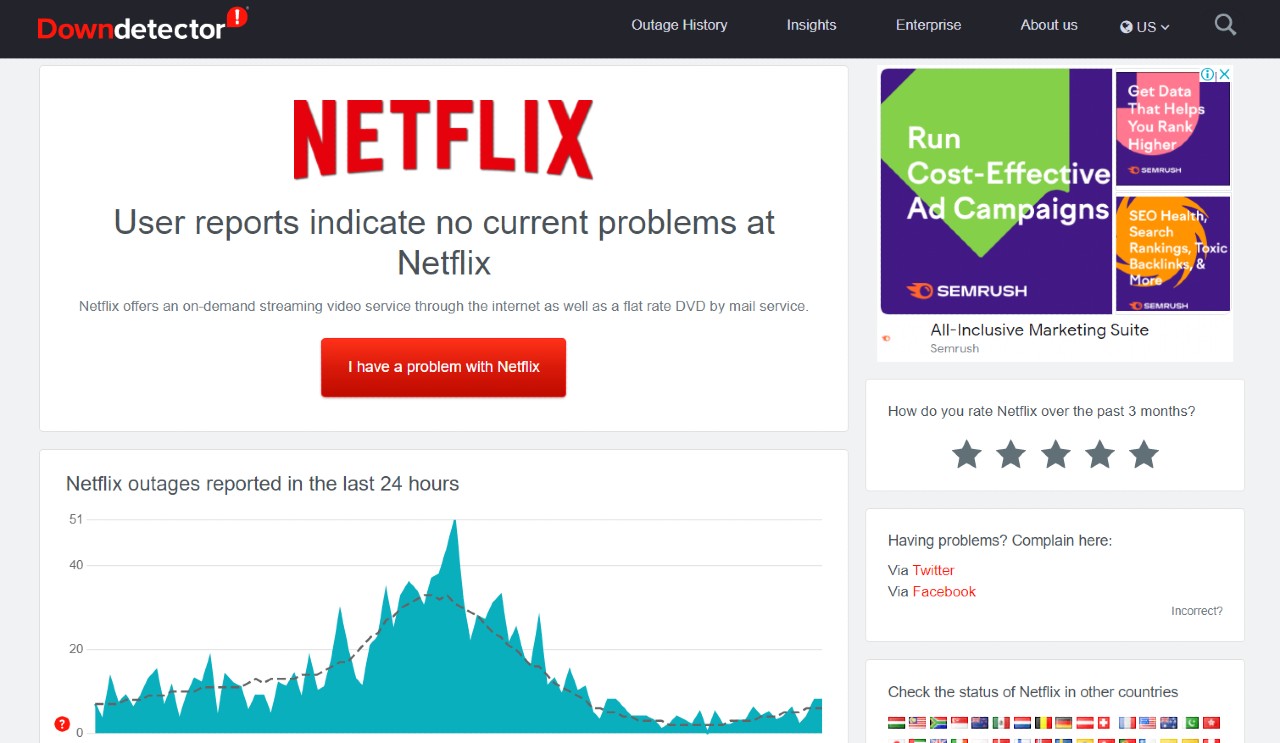 How to Fix Netflix Not Working on Android TV? 2 Down Detector