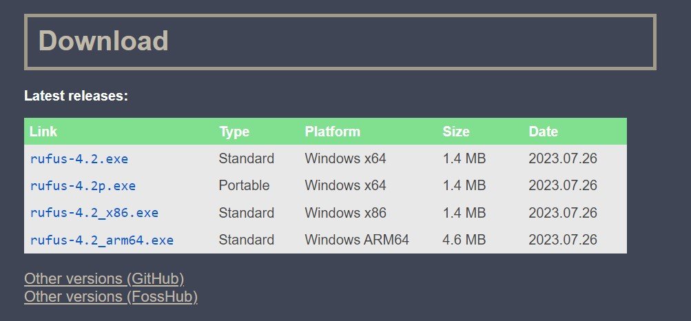 How to Reinstall Windows 11 from BIOS? 2 Download RUFUS from the website