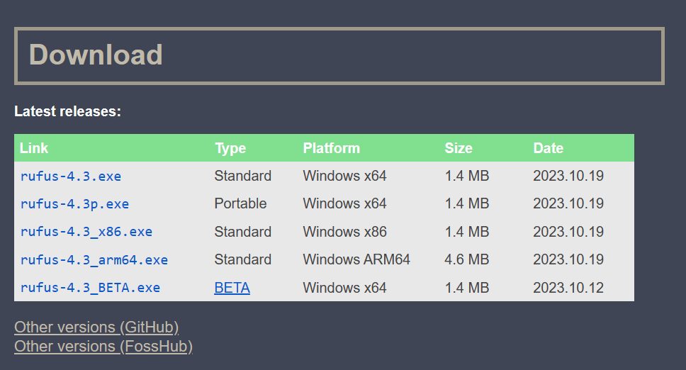 Download Windows 11 23H2 Official ISO File 8 Download Rufus setup
