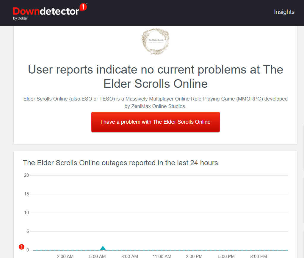 Fix: The Elder Scrolls Online Won't Launch on Windows PC 2 Downdetector/Elder Scrolls Online