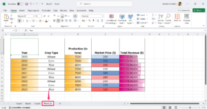How to Duplicate a Sheet in Microsoft Excel 4 Duplicate a Sheet by Dragging