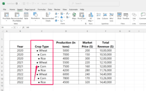 How to Insert Bullet Points in Microsoft Excel 12 Added Bullet Points using Format Cells