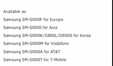 Your Device isn't Compatible With this Version - Playstore Fix 5 Exmaple of Samsung Phone Model Number