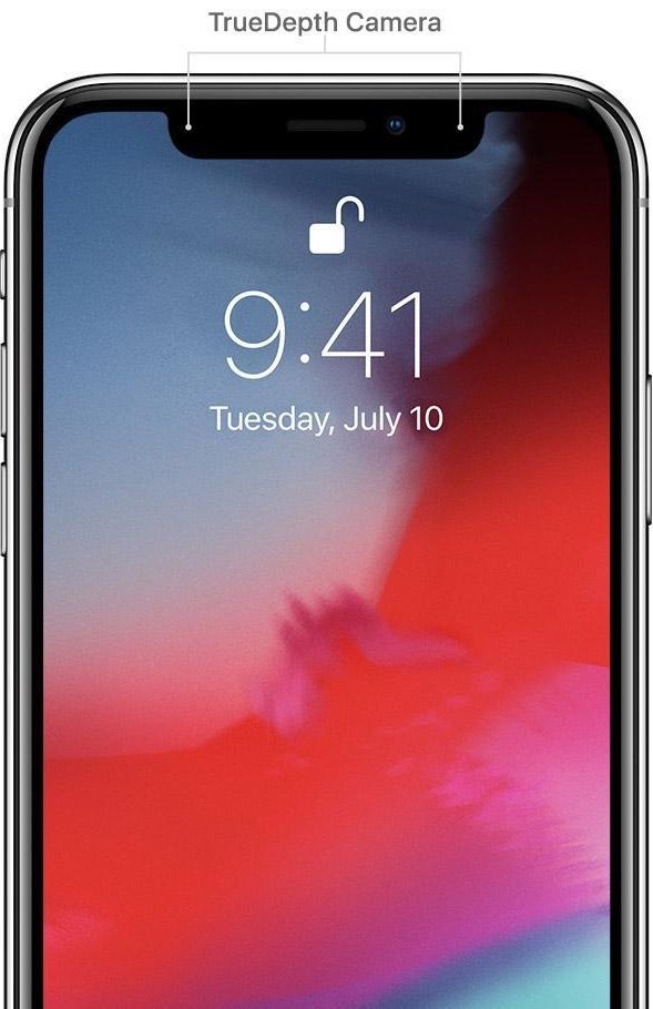 Fix Face ID not working in iPhone 12, 12 Pro, Pro Max & Mini 2 Facelook