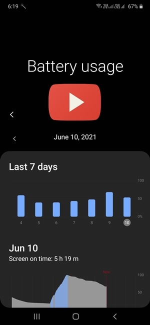 Fix - YouTube is Draining the Battery Issue on Android System 2 Fix YouTube Draining Battery Android
