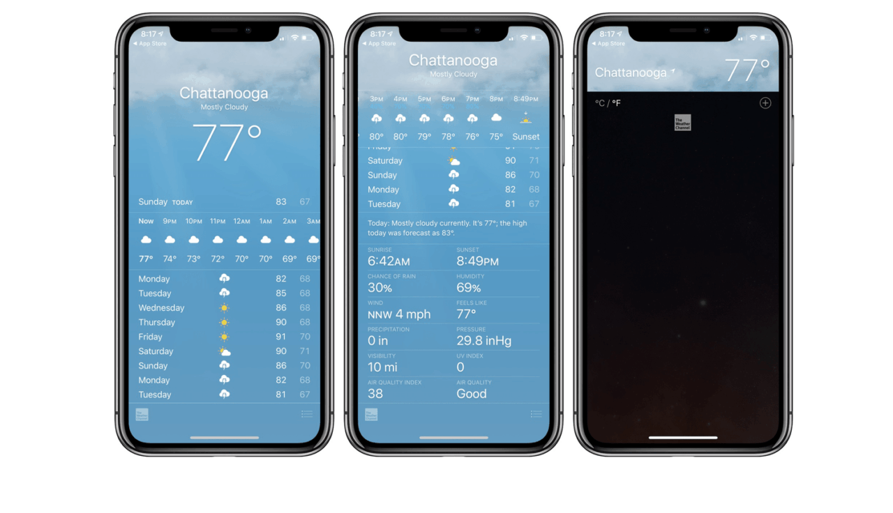 How to Fix iPhone Weather App Showing Wrong Temperature? 1 iPhone Weather App Showing Wrong Temperature