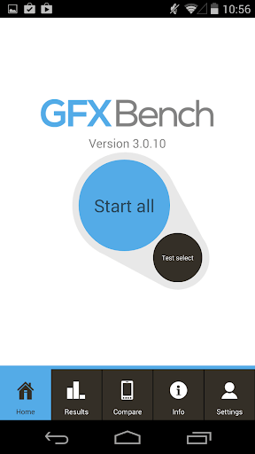 10 Best Free Android Benchmarking Apps 5 Best Benchmark Apps For Android