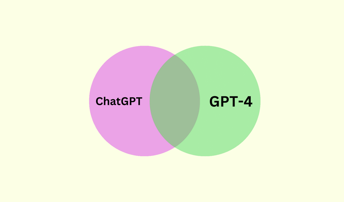 GPT-4 Features and How to Access it ? 1 GPT-4 Features and How to Access it