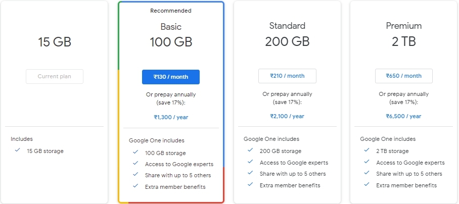 Gmail vs. ProtonMail: A Detailed Comparison Guide 3 Gmail Pricing