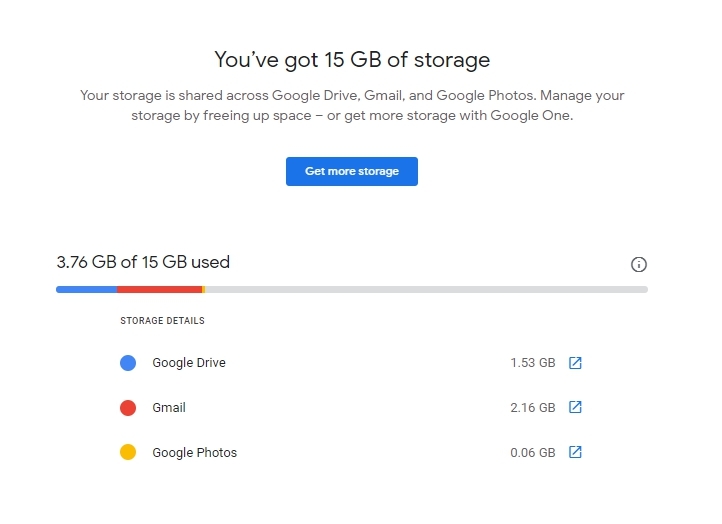 Gmail vs. ProtonMail: A Detailed Comparison Guide 2 Gmail Storage