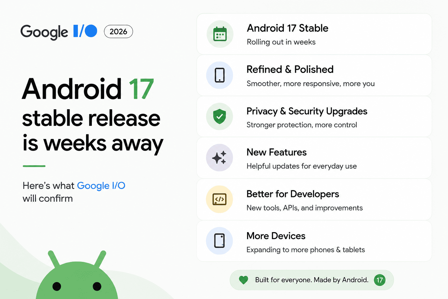 Android 17 stable release is weeks away and here is what Google I/O will confirm 3 Google I:O 2026 Android 17 Features