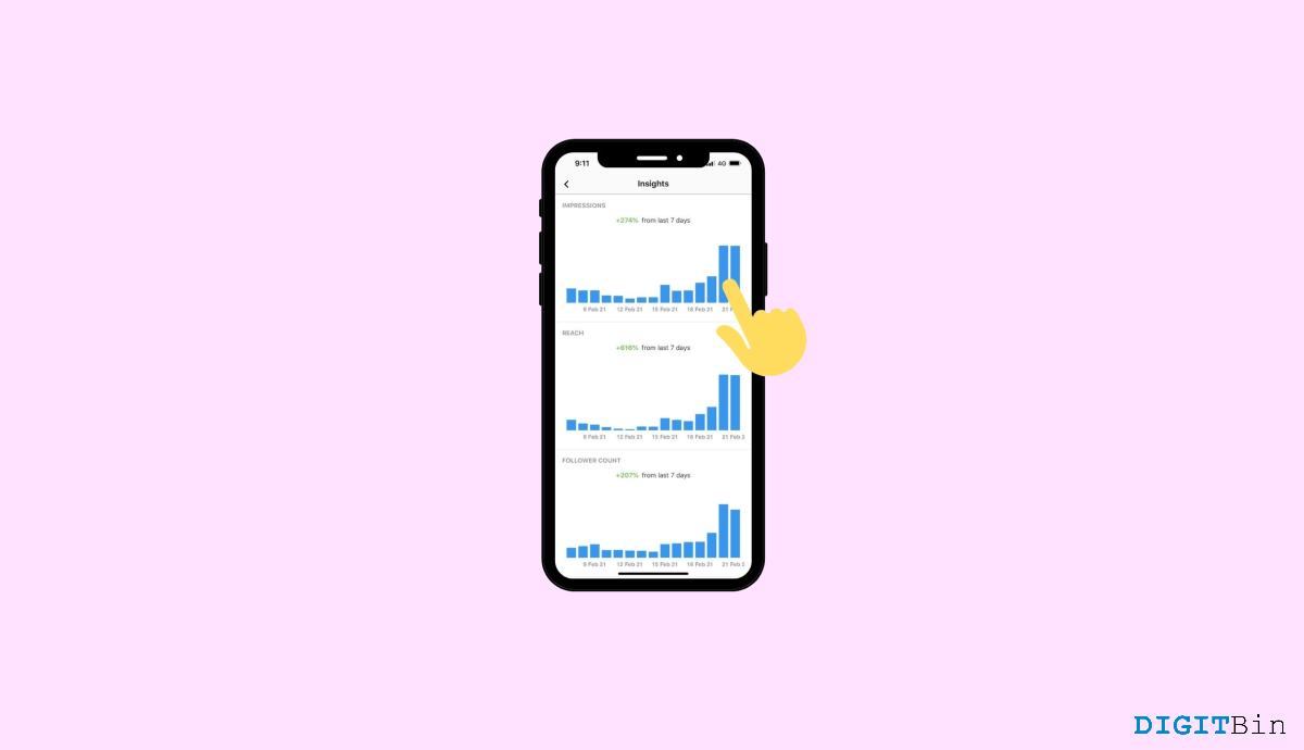 How to Fix Instagram Reels Insights Not Showing 1 How to Fix Instagram Reels Insights Not Showing