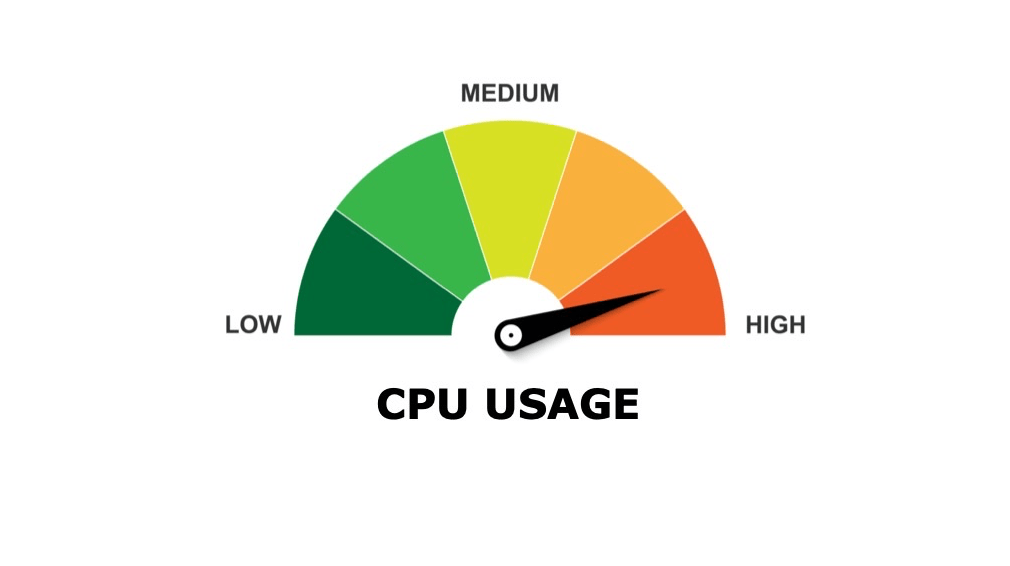 How to Fix Windows 11 Search High CPU Usage? 1 How to Fix Windows 11 Search High CPU Usage Issue