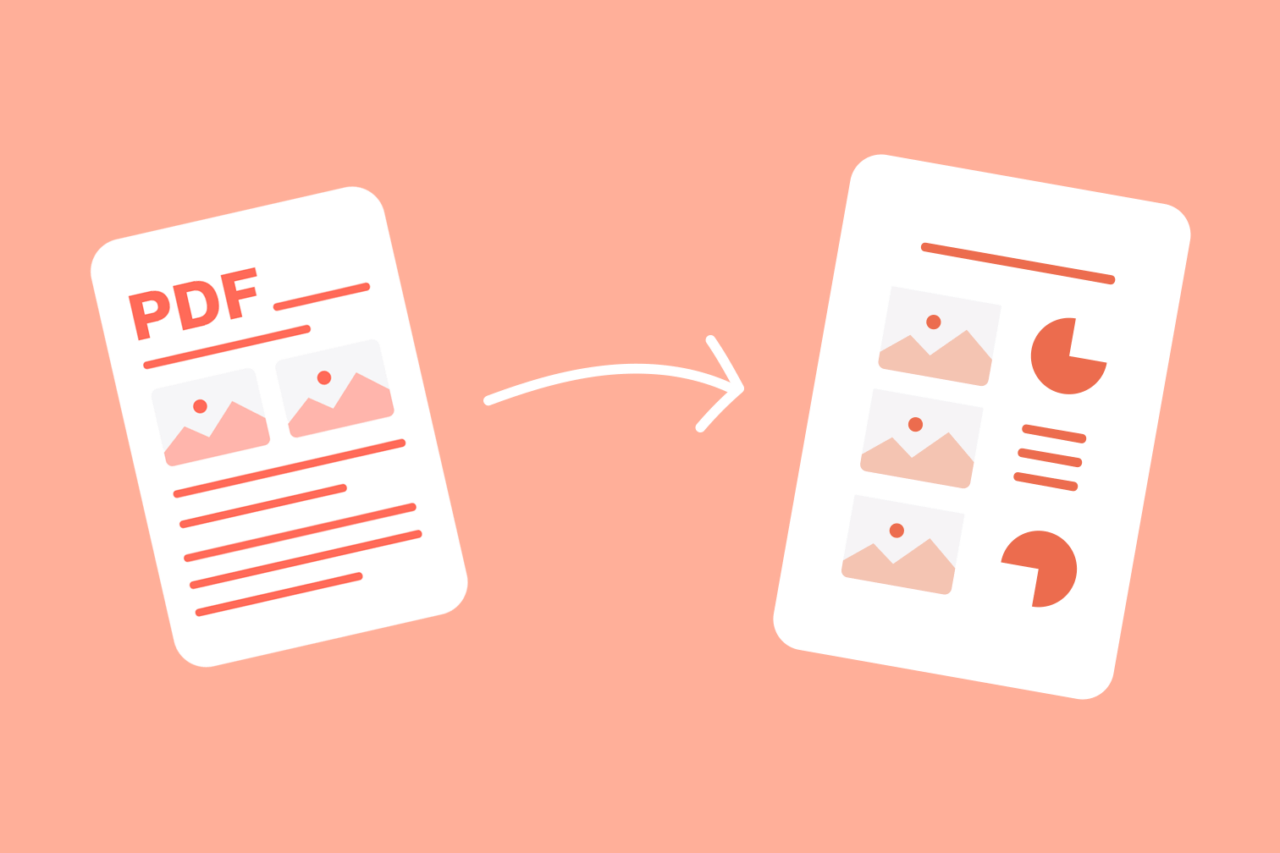 How to Insert PDF Into Microsoft PowerPoint 1 How to Insert PDF Into Microsoft PowerPoint