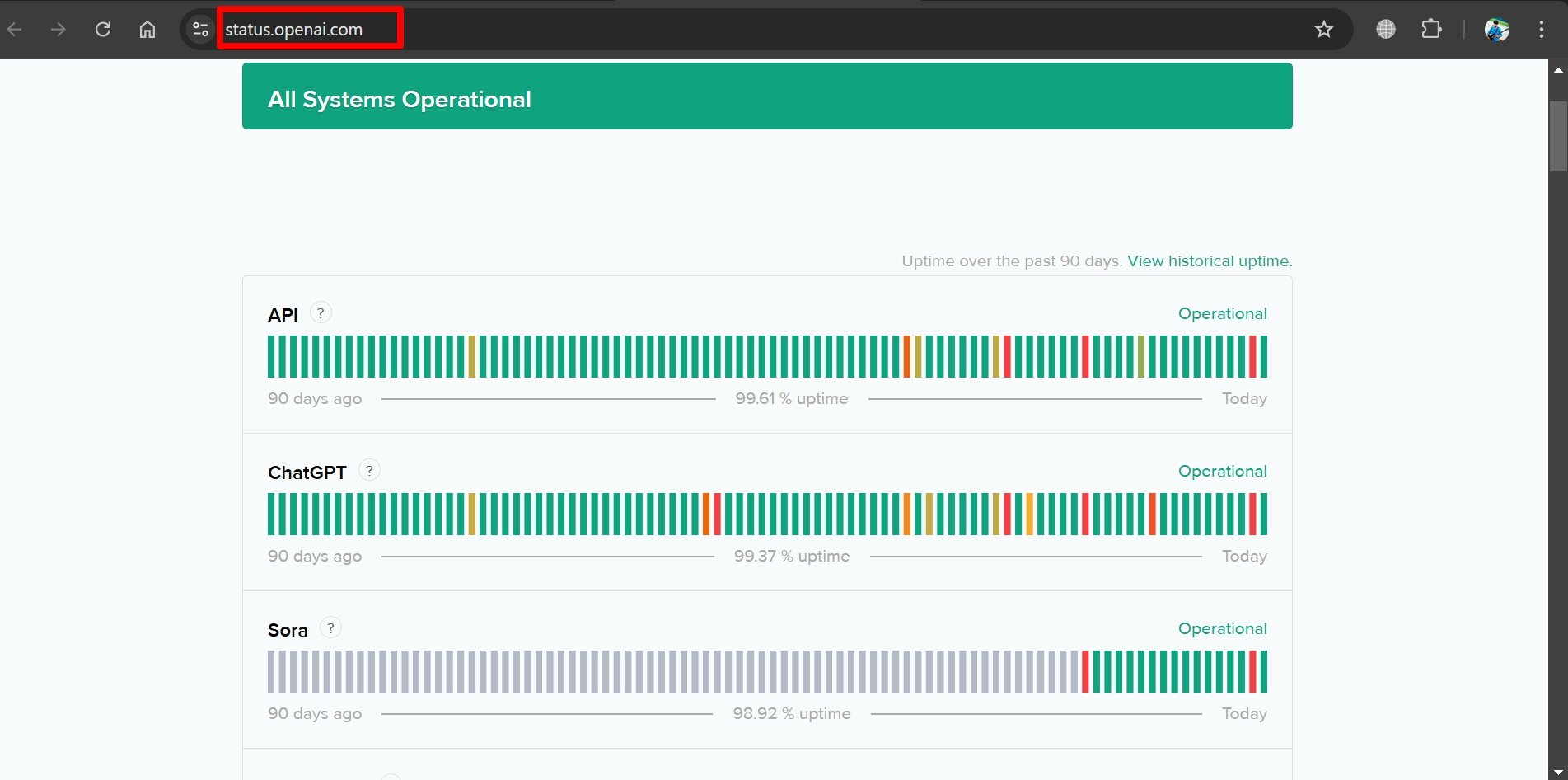 Why is Video taking so Long to Generate in Sora AI? 6 Is ChatGPT down today