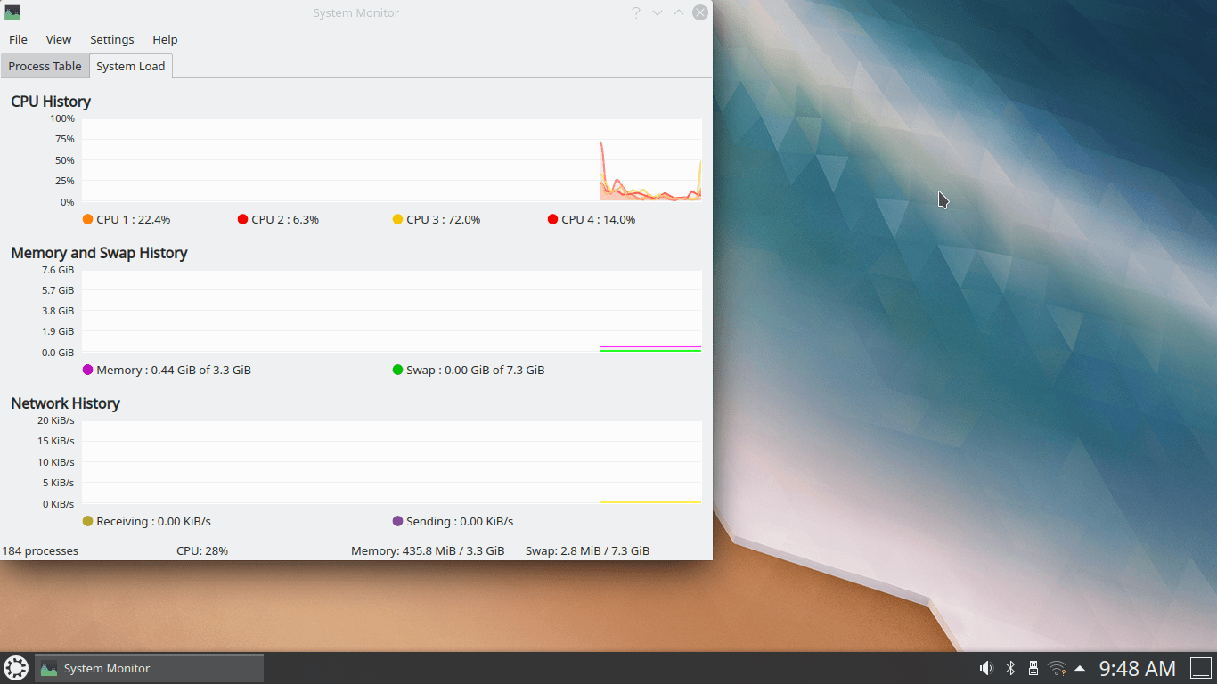 Best Linux Distributions for KDE Plasma 5 2 Kubuntu System Monitor