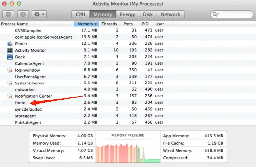 Scroll through the processes running in the system and locate the suspicious process from the list