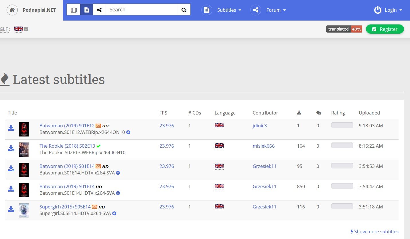 15 Best Sites to Download Free Subtitles: Movies & TV Shows 6 Podnapisi