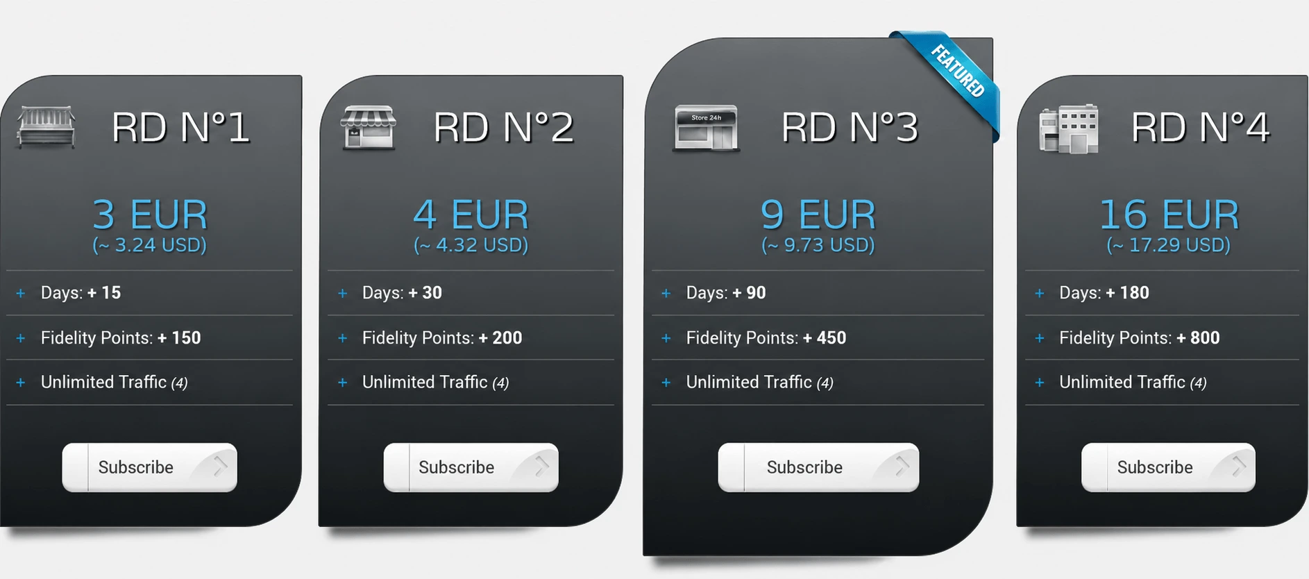 What is Real-Debrid and why every Kodi user should be using it 3 Real debrid subscription price