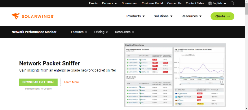 Packet Sniffer: Complete Guide | Legality | Tools and More 4 Solarwinds