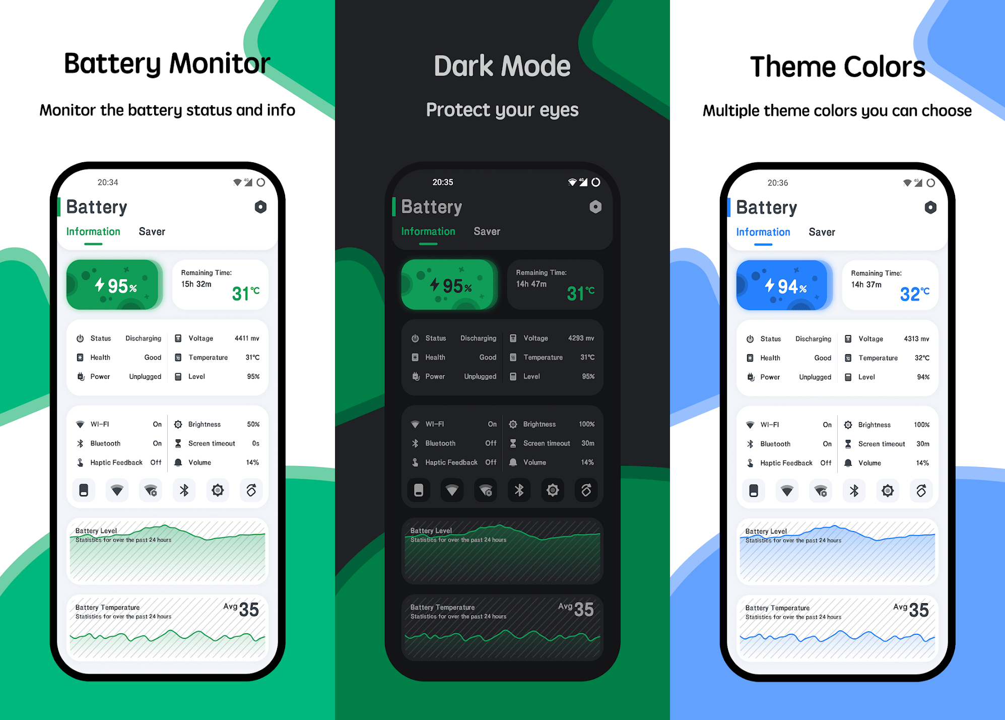 How to Find which Charger is Fast, Safe for your Phone 6 System Monitor's Tools Lab - Battery Monitor