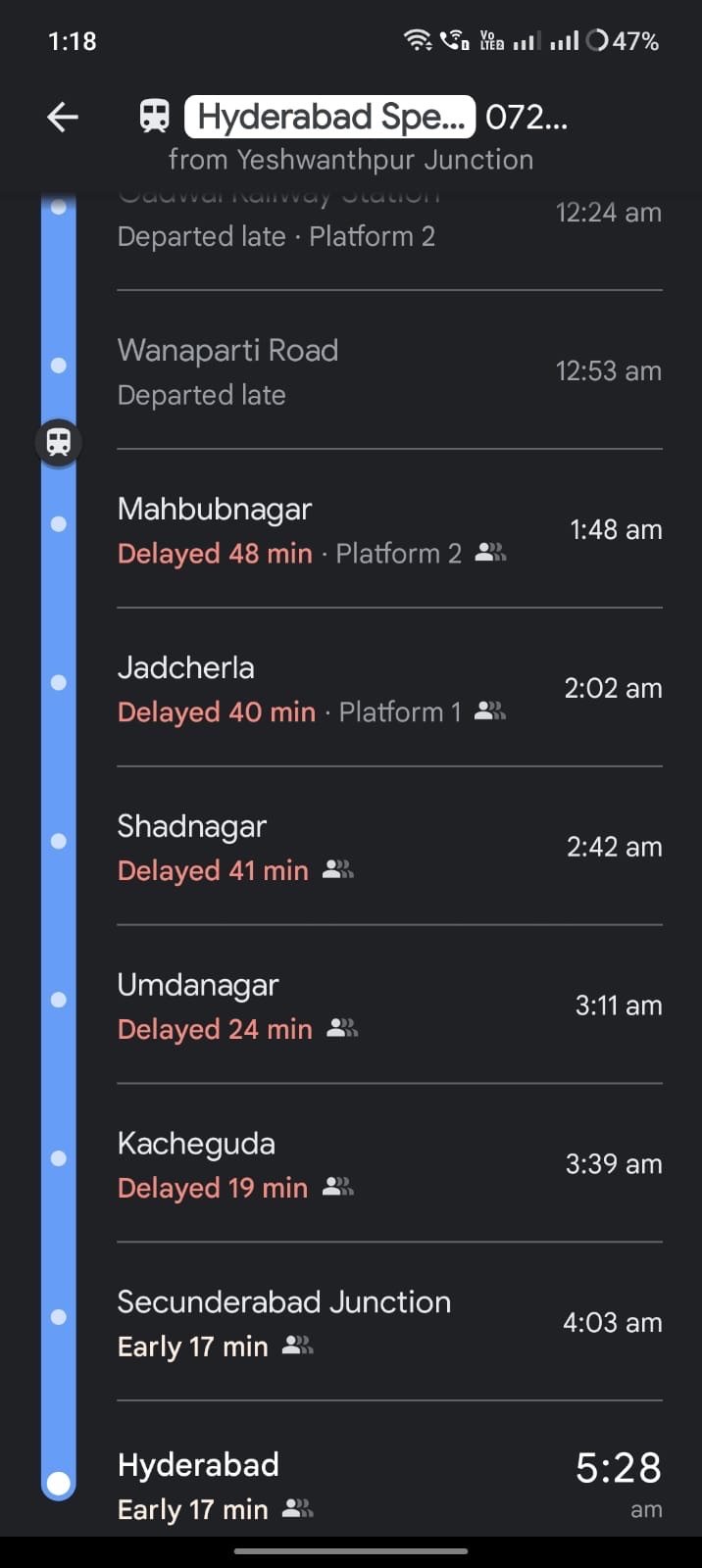Train_Status