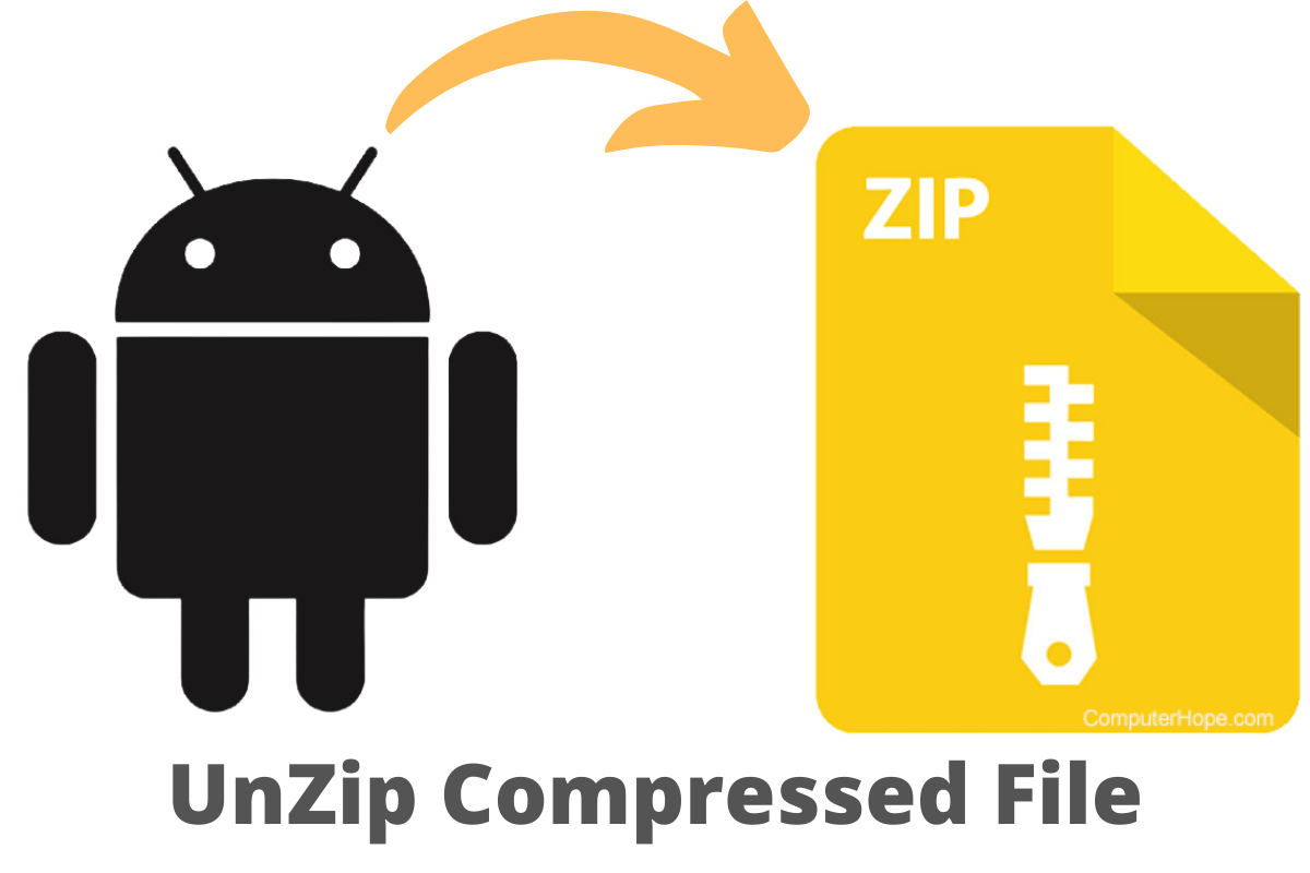 How to Unzip and Open Zip File on Android? 1 UnZip Compressed File Android