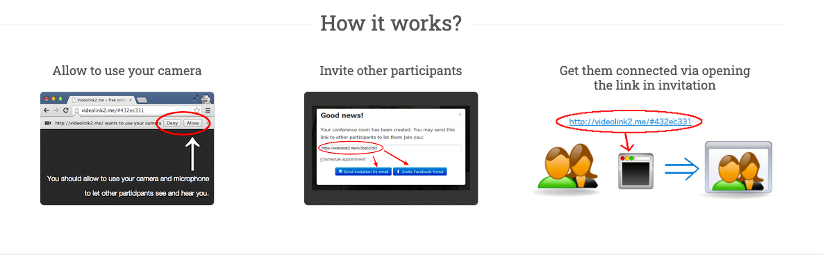 Is it Possible to Make a Video Call with Whatsapp Web? 7 VideoLinkMe